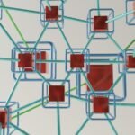 Photo Interoperability